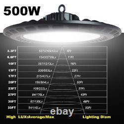 500W UFO LED High Bay Light Factory Warehouse Industrial Commercial Lighting 4PC