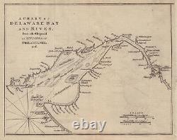 A Chart of Delaware Bay & River from? Mr Fisher. New Jersey. GENTS MAG 1779 map