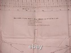 Huge 1836 Cape May New Jersey Map Roads Delware Bay 100% Authentic