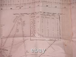 Huge 1836 Cape May New Jersey Map Roads Delware Bay 100% Authentic